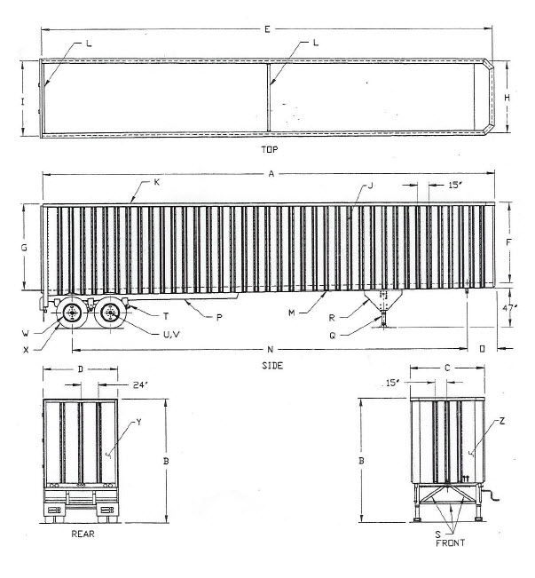 SPO Specs